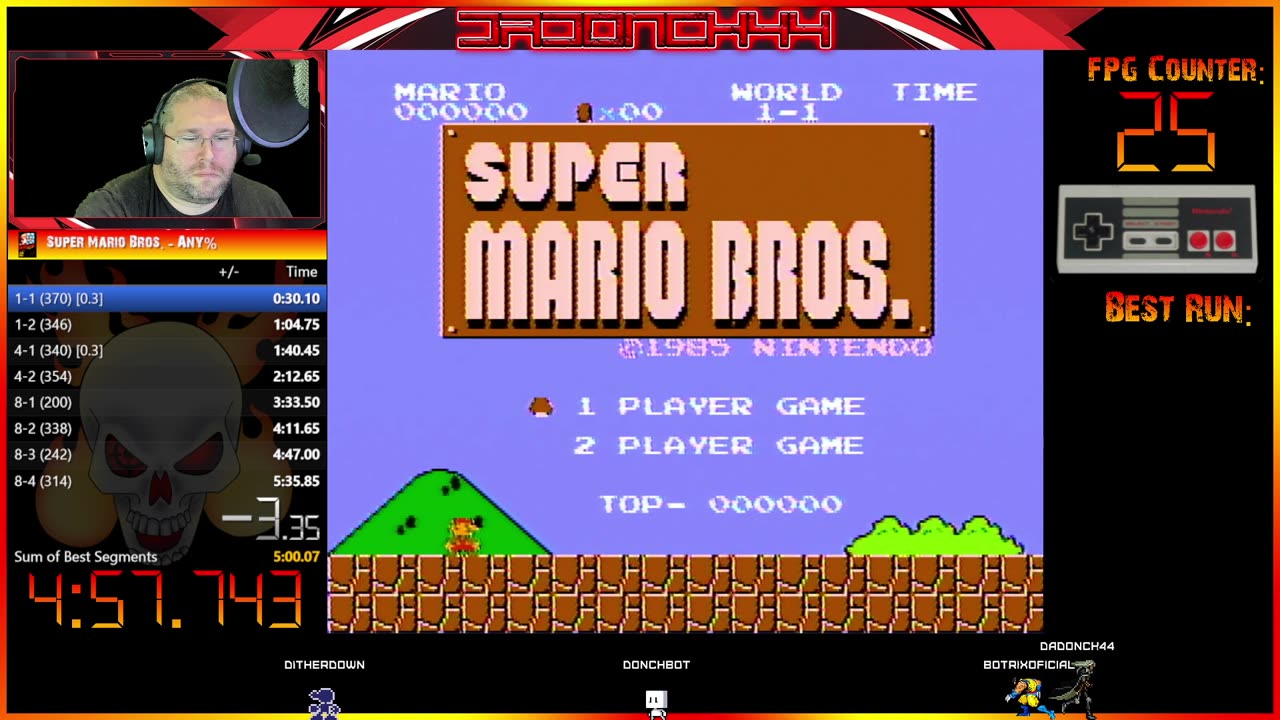 🚨 Does Anyone Read These Anyways?! 🚨