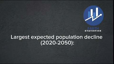 Largest expected population decline (2020-2050)
