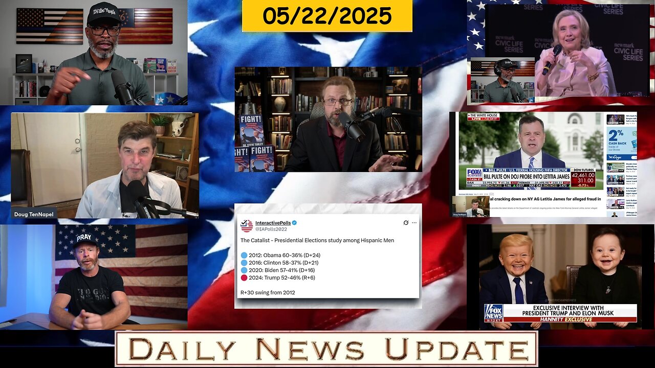 EP1570 | ABL: MIGRANTS, Awaken With JP: Annoying, Doug In Exile: James BUSTED, Dr Steve: NIGHTMARE