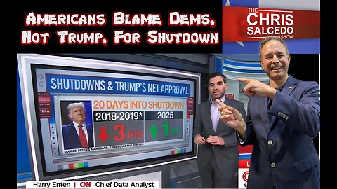 Democrats Get Blame They Deserve For Shutdown