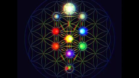 "Unveiling the Mysteries of Kabbalah: Insightful Learning Guide - Part 1: The Butcher"