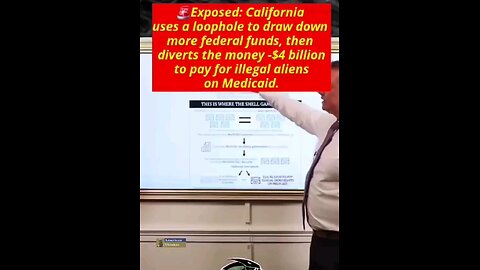 CALIFORNIA’S FEDERAL FUNDING SCHEME REVEALED