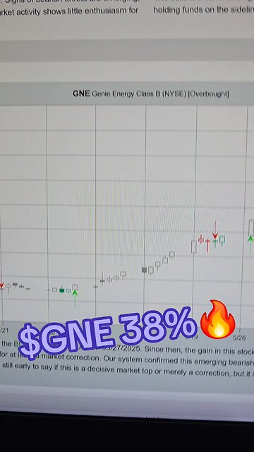 $GNE 38%🔥