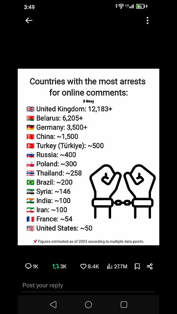 UK is prison island Canada is about to become top 10 on this list. I feel sorry for all you cowards