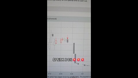 $PNBK 💥💥💥