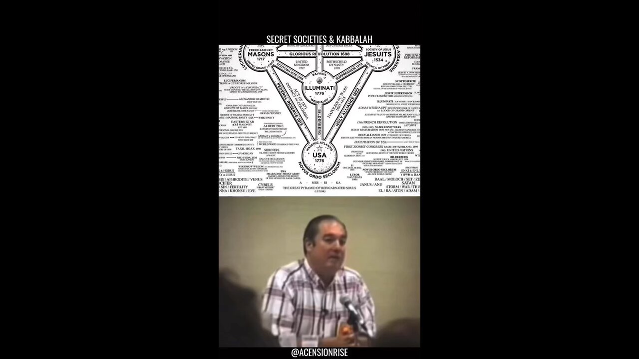 SECRET SOCIETIES & KABBALAH 👁️