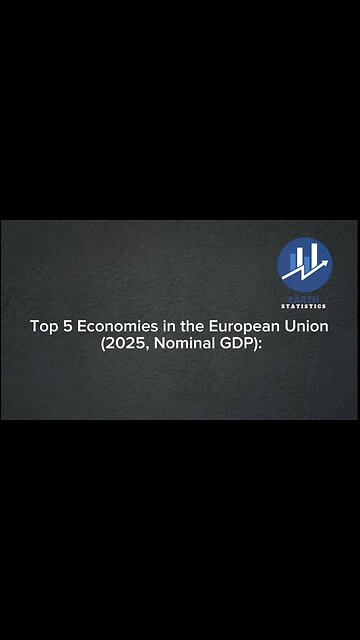 Top 5 Economies in the European Union (2025, Nominal GDP)...