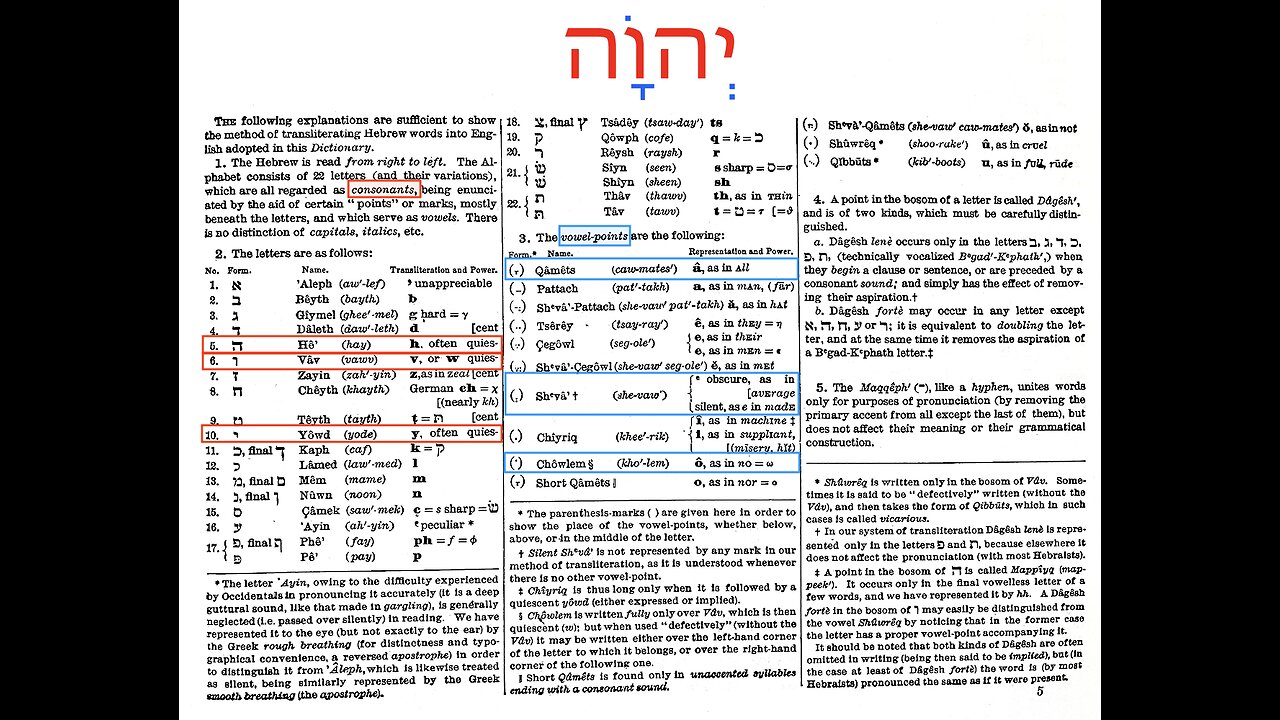 060225M The 341 letters is the achievable measure of YHVH. It contrasts the unkosher.