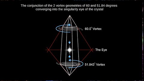 Healing Power of Quartz Crystals Explained!