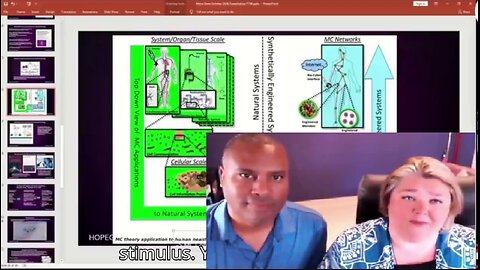 Learn about NANO-BIO TECH SUBBED with Hope and Tivon by Maria Zeee