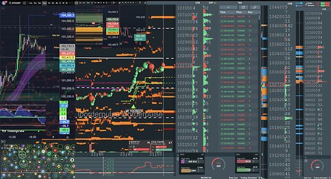 #btc #perp #spot #tradingview #bitcoin
