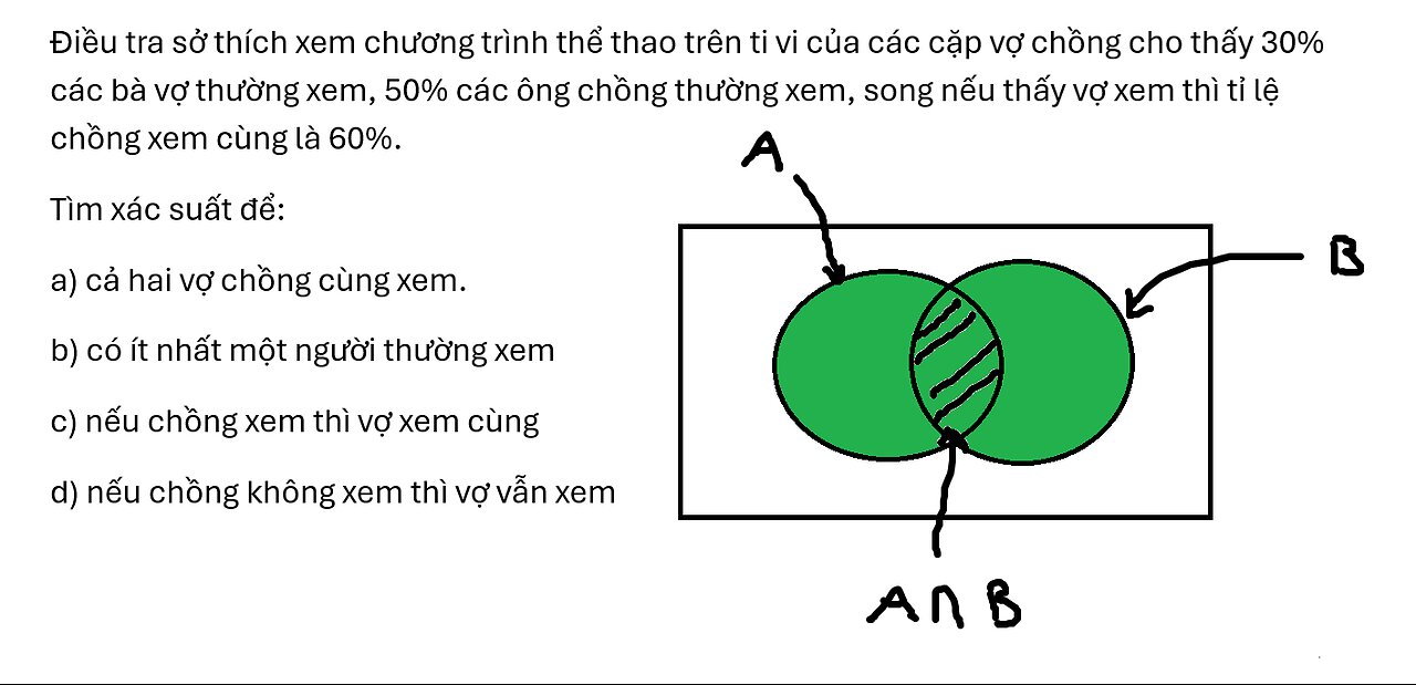 Toán 12: Điều tra sở thích xem chương trình thể thao trên ti vi của các cặp vợ chồng cho thấy 30%