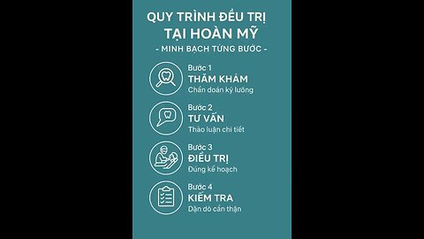 Khám răng định kỳ