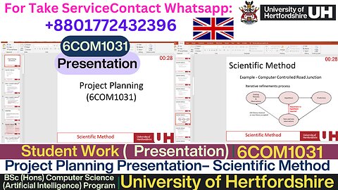 Client Work (Presentation)|6COM1031 Scientific Method Explained | University of Hertfordshire