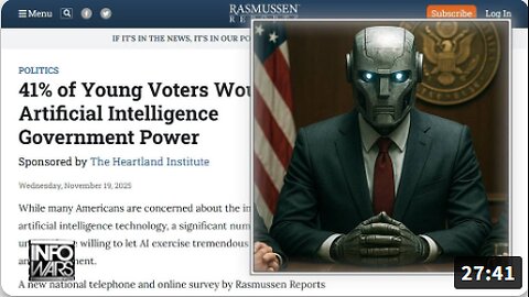 BREAKING: 41% Of Young Voters & 55% Of Young Conservatives Want AI Dictatorship On The Cusp Of Fourth Turning Megacycle Crisis, Including A Majority Of Christians!