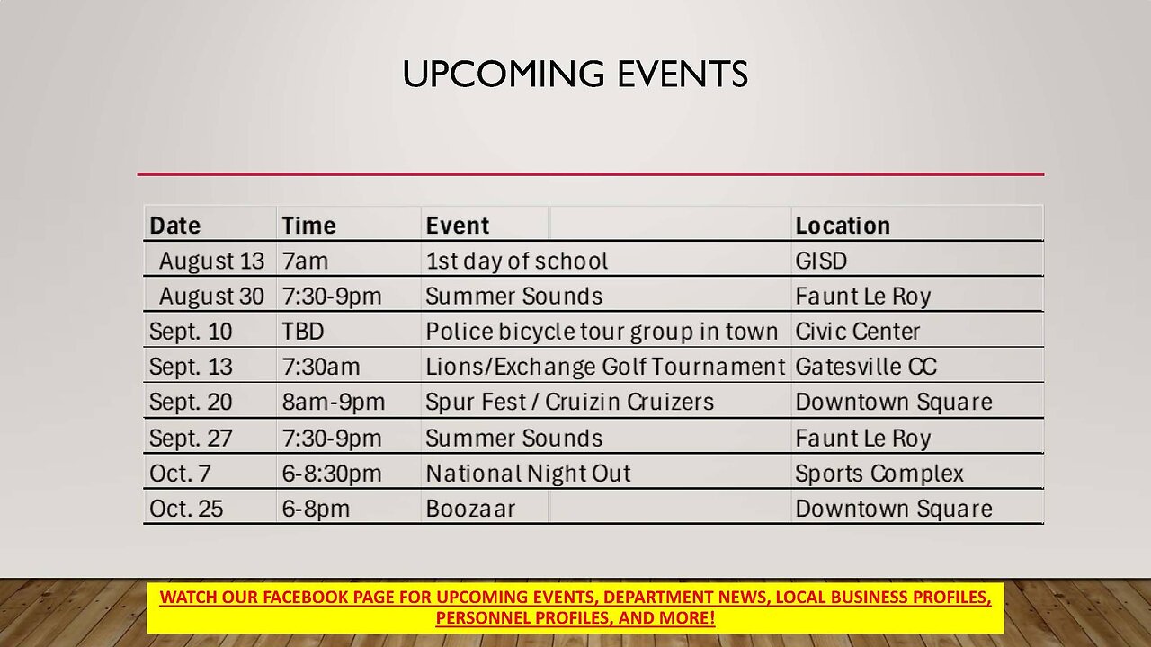 18 Sept Event update