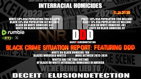 "NIGHTNATION.LIVE | BLACK CRIME SITUATION REPORT: FEATURING DDD"