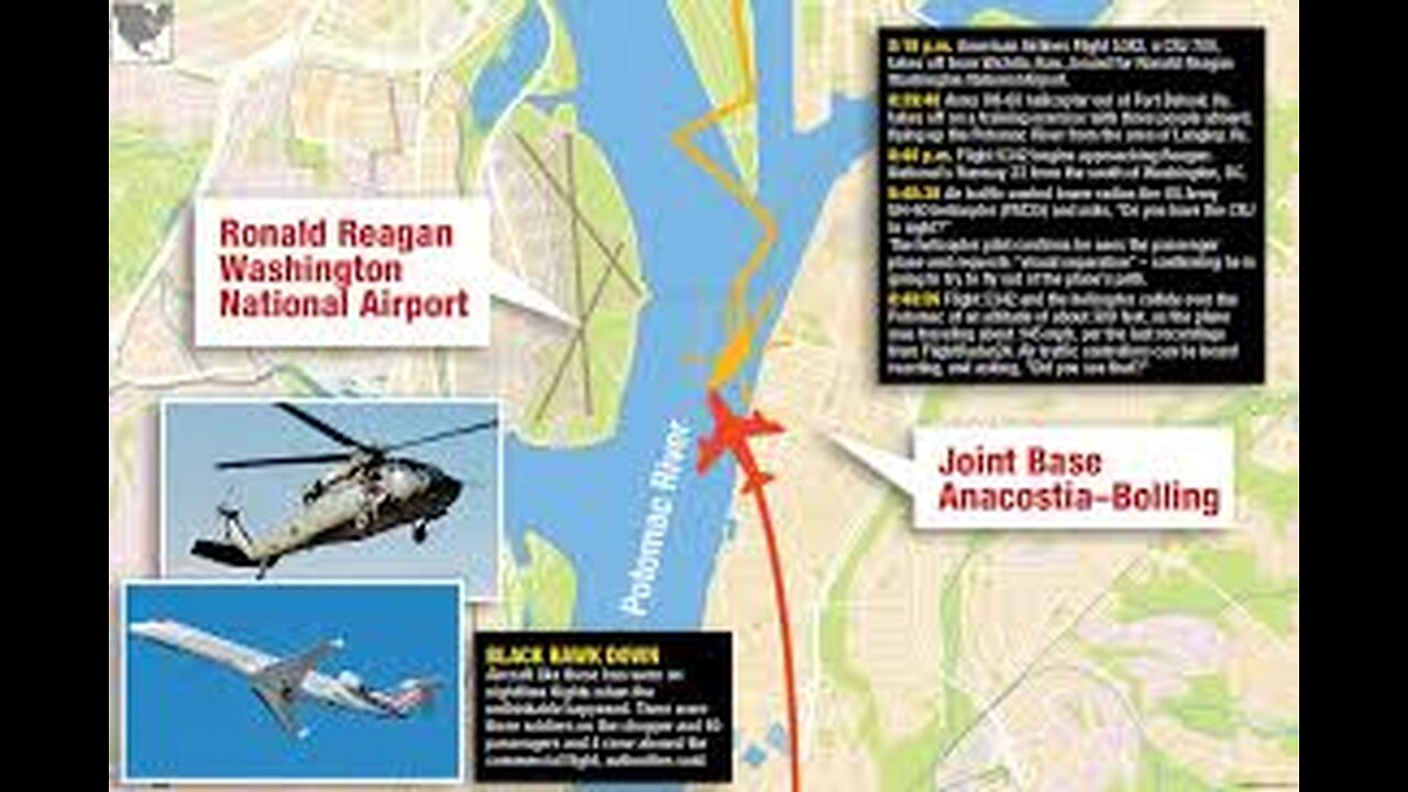 NTSB HOLDS HEARING ON DC PLANE CRASH