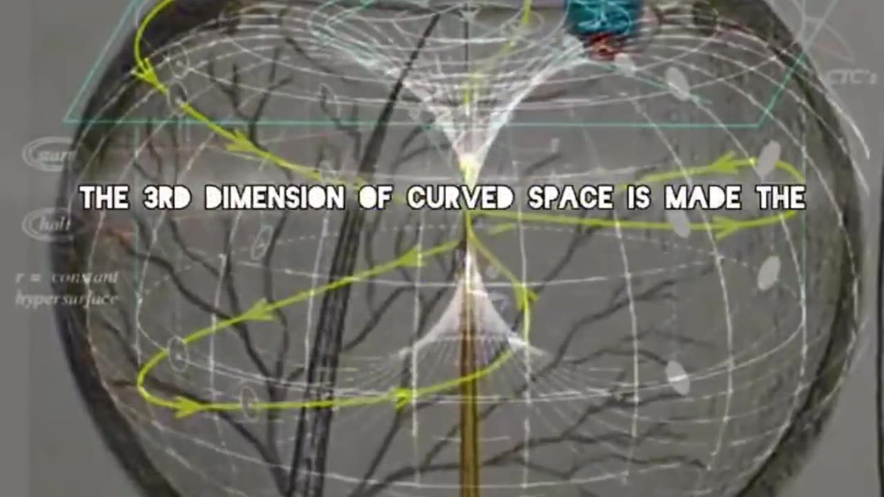 3,6,9 Quantum