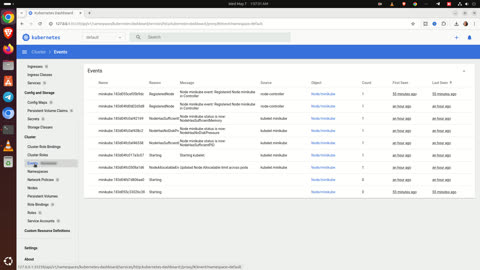 Kubernetes Projects Support Starts Here