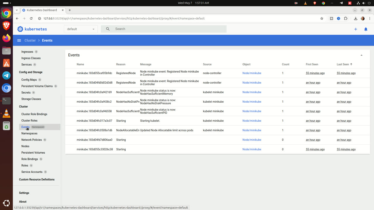 Kubernetes Projects Support Starts Here