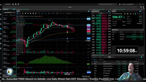 Stock Market Trading