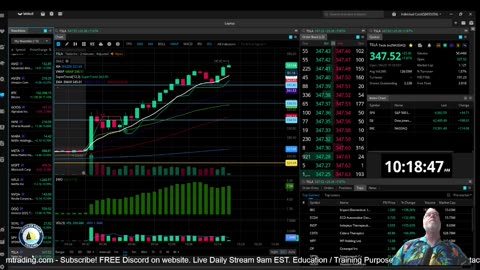Stock Market Trading