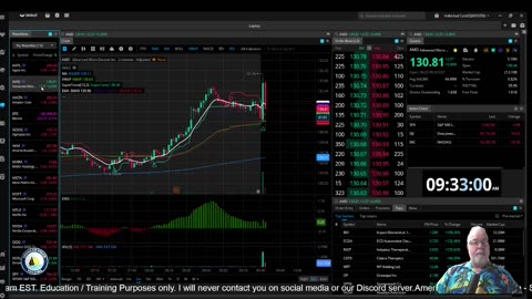 Stock Market Trading