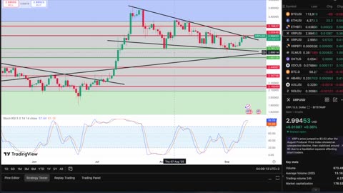 This XRP Move Will Be LEGENDARY...