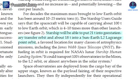 Starship Launch Next Week Thrilled Scientists, NASA HLS Payload Update Space Weekly #4