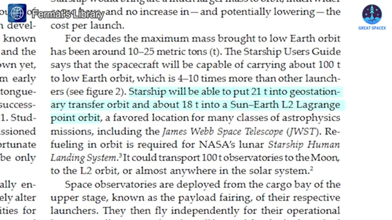 Starship Launch Next Week Thrilled Scientists, NASA HLS Payload Update Space Weekly #4