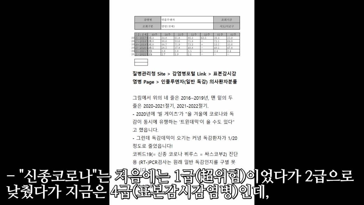 * 한국의 조기대선 사기선거 강행은 일종의 인질극 - "Fear no evil!" -