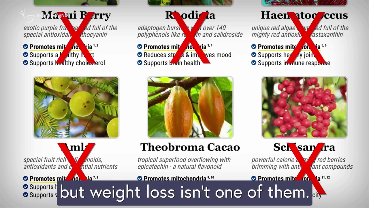 Mitolyn Reviews 2026: Does This "Purple Peel Exploit" Actually Work?