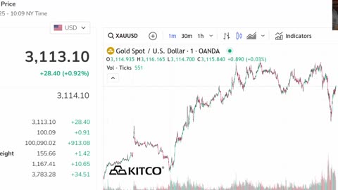 Kitco Live Gold Prices - 3113 Per Oz - Moving Up after a Dip - 3-31-25
