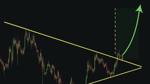 🚀 SUI Poised for Breakout🚀#trading #SUI #trading #crypto #cryptocurrency #stockmarket #investing