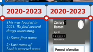 Could a Zachary Hanson be an alias for missing since 8yo- Zachary Bernhardt?