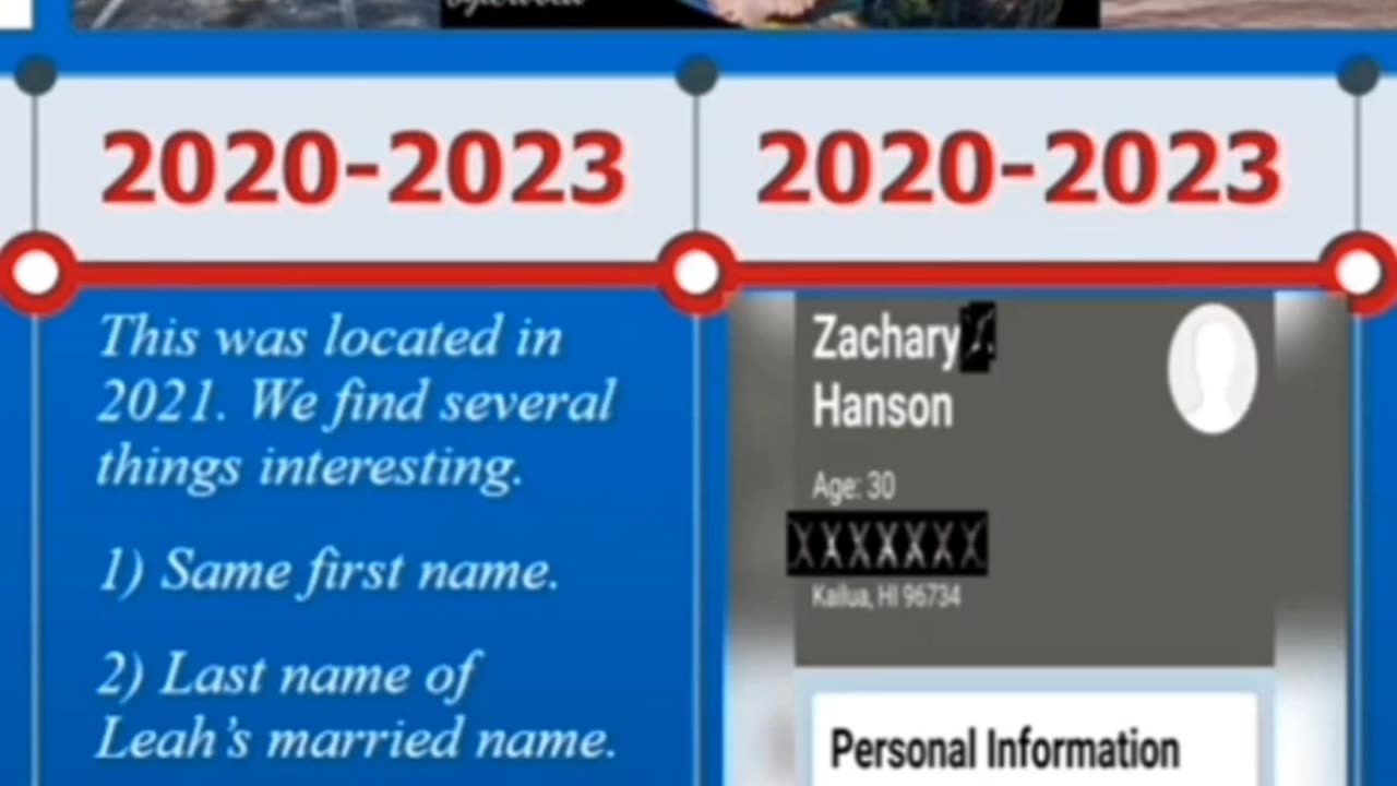 Could a Zachary Hanson be an alias for missing since 8yo- Zachary Bernhardt?
