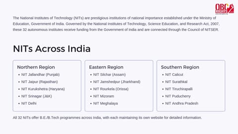 National Institutes Of Technology