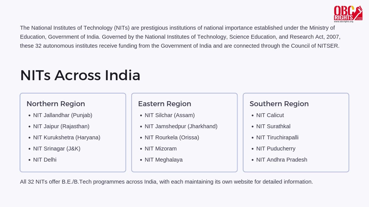 National Institutes Of Technology