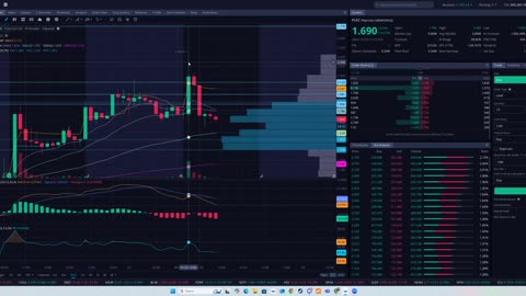 🚀TIME SENSITIVE/ WHITE HOUSE UNLEASED NEW A.I PLAN🚀STOCKS BREAKING OUT⚠️ #spy #tsla ER/ ALPHA PRO