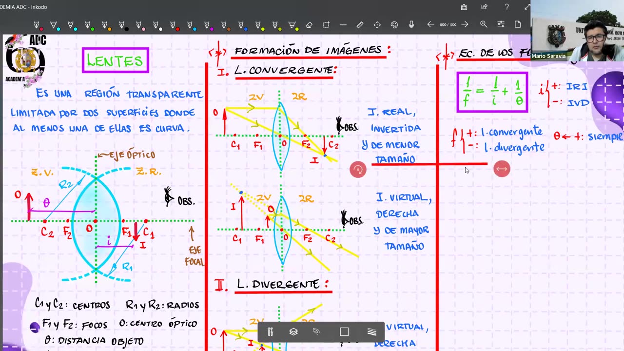 ADC SEMESTRAL 2025 | Semana 17 | Física