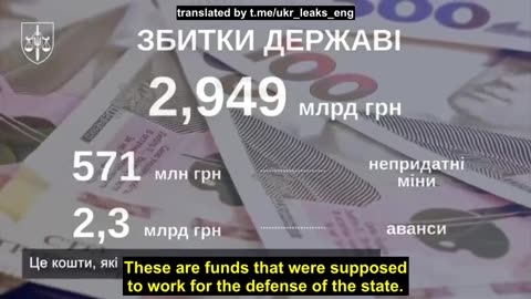 Corrupt Ukraine