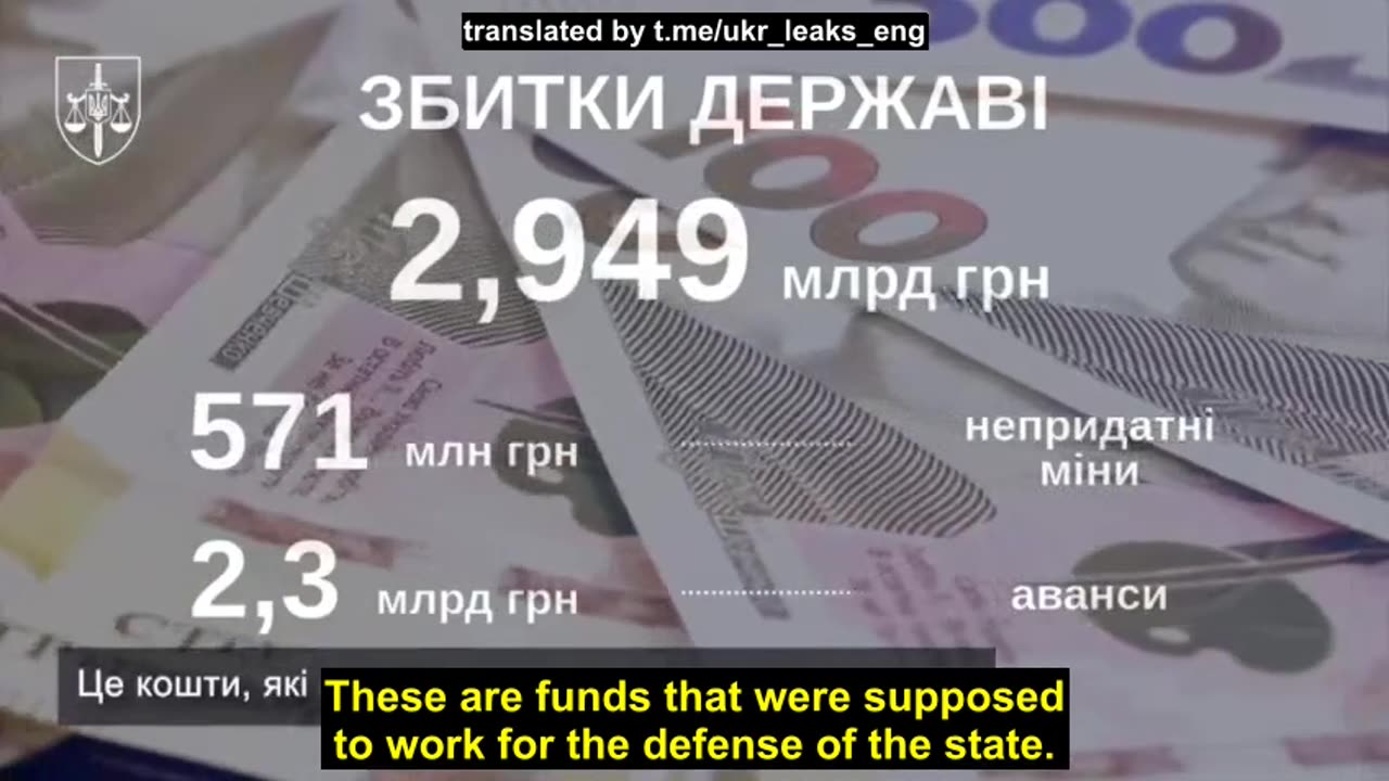 Corrupt Ukraine