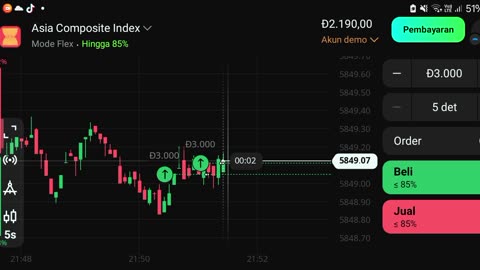 watch forex market part 57