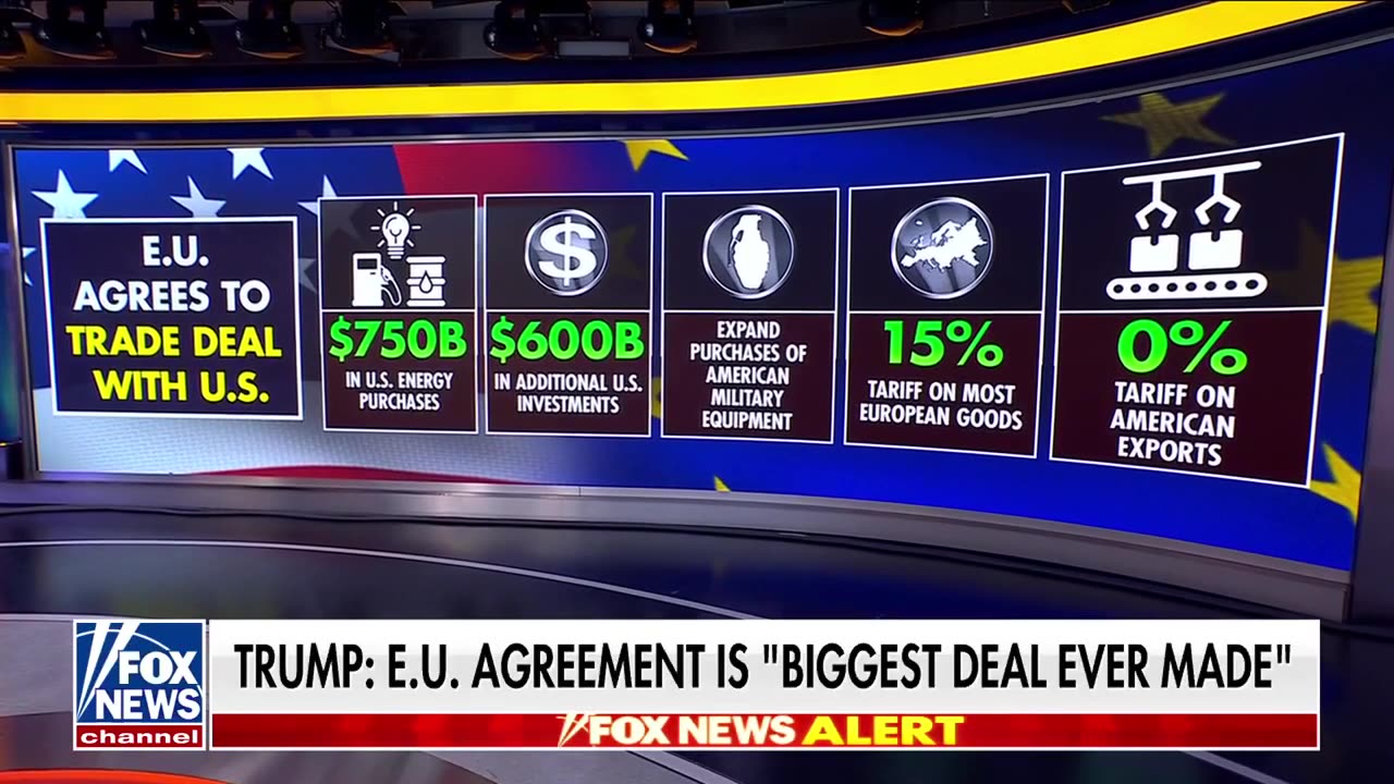 EU trade deal includes $750 billion in US energy purchases.