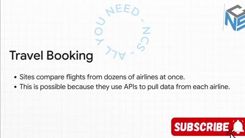 APIs Explained Simply | What is an API & How It Works | NCS Podcast