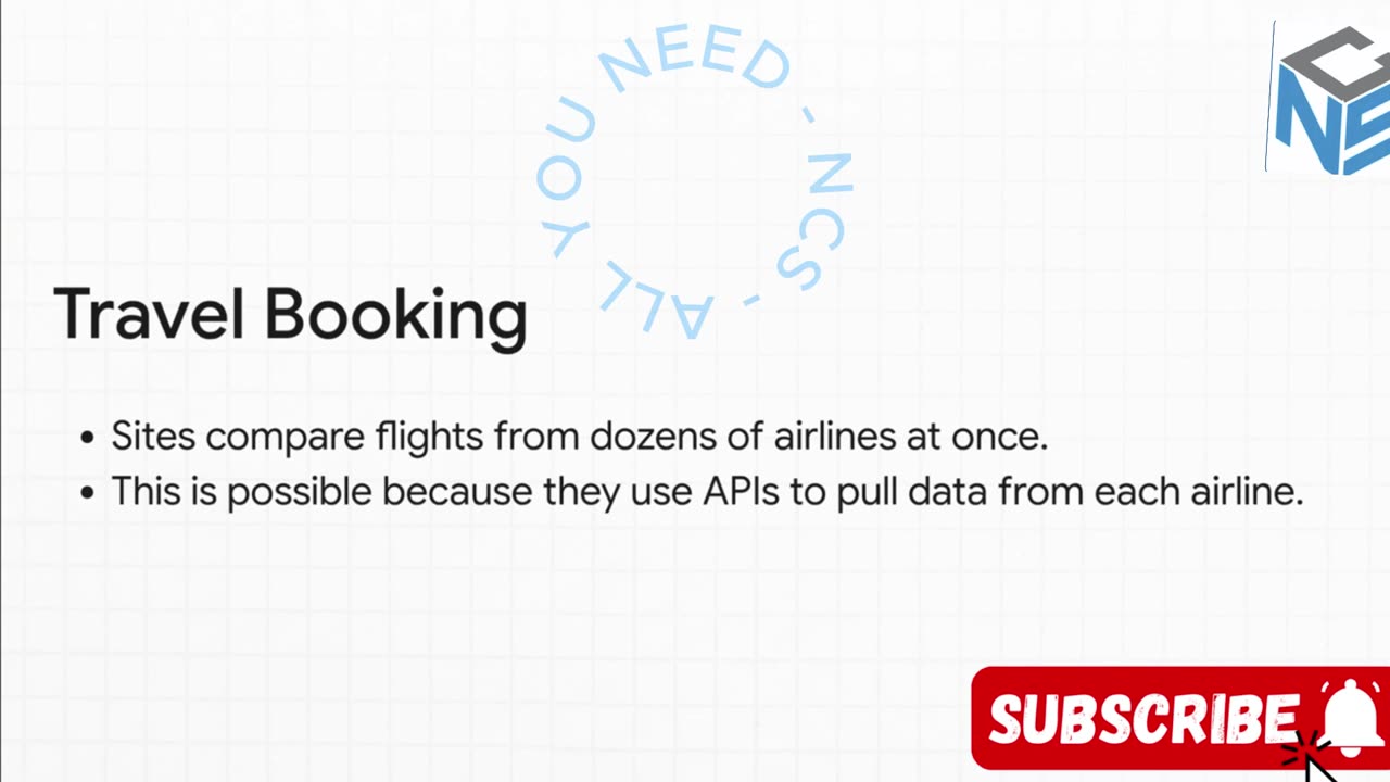 APIs Explained Simply | What is an API & How It Works | NCS Podcast