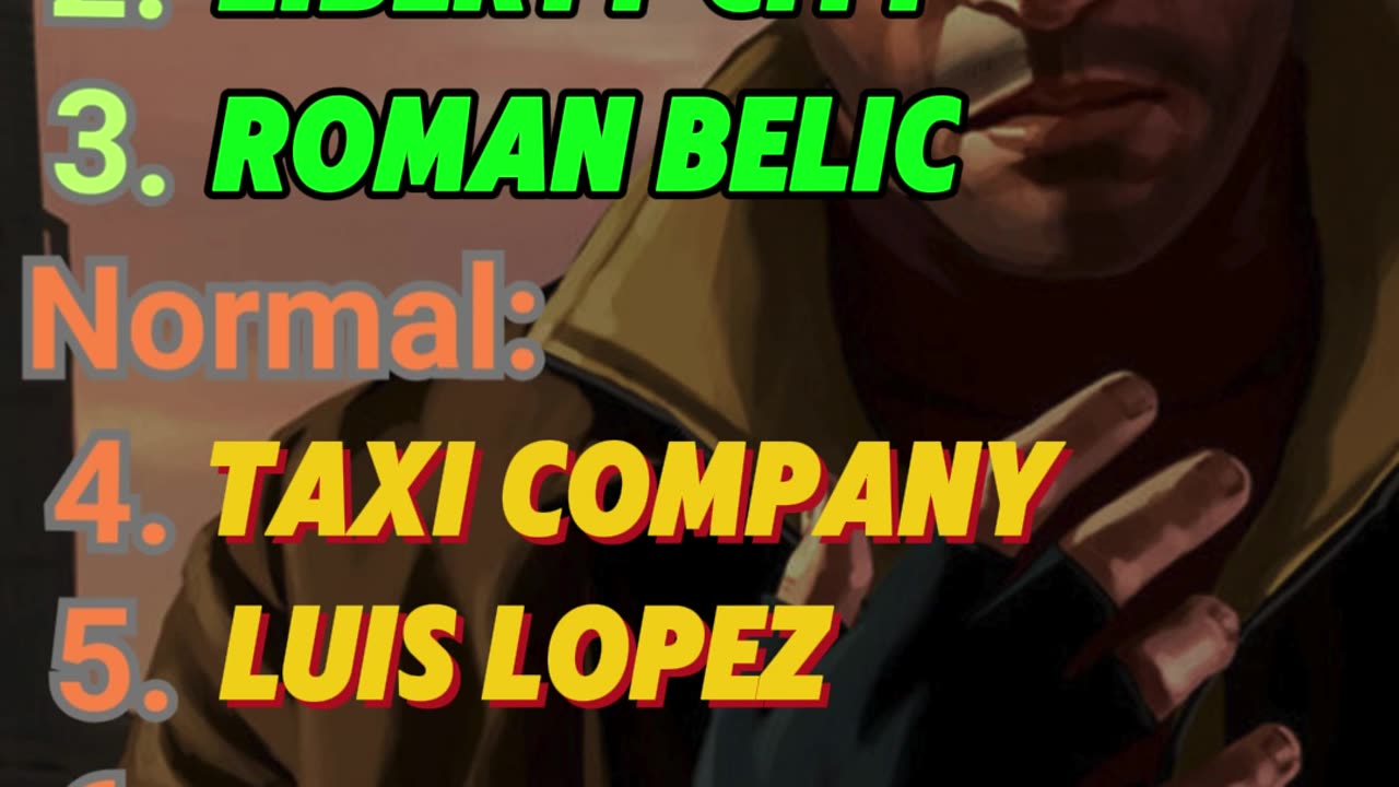 How Well You Know GTA IV?