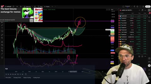 WALLSTREET IS NOW ON CHAIN. NO TURNING BACK