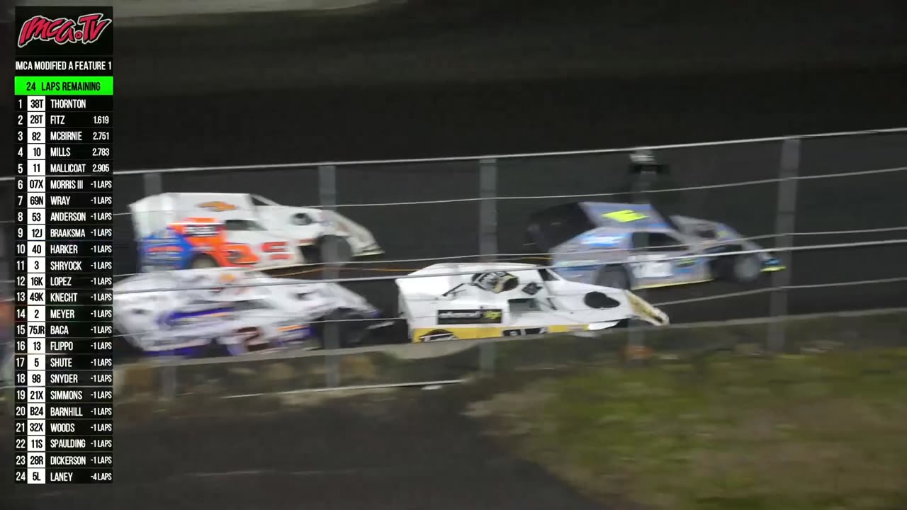 SHOWTIME! Frostbusters, Spring Nats, & Upcoming Shows | The Rundown